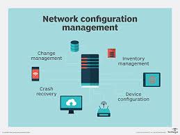 network configurtaion